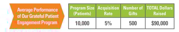 gratefulpatient-img1.jpg gratefulpatient-img1.jpg