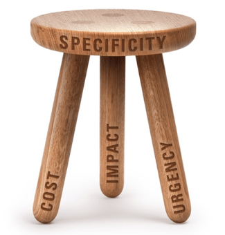 offer stool