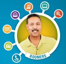Boomer Donors