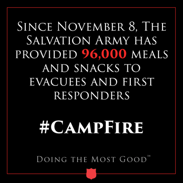RInger TSA Campfire Disaster Statistic
