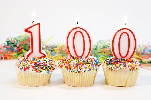 100 fundraising blog posts