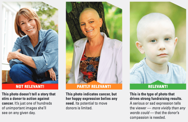 cancer fundraising image examples